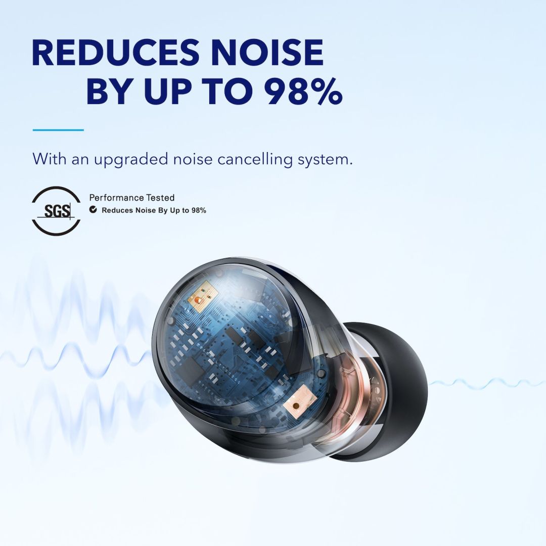 ANKER Soundcore Space A40 Bluetooth Headset Black