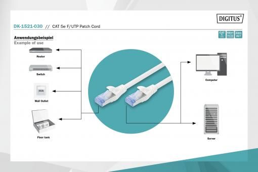 Digitus CAT 5e F-UTP patch cord, Cu, PVC