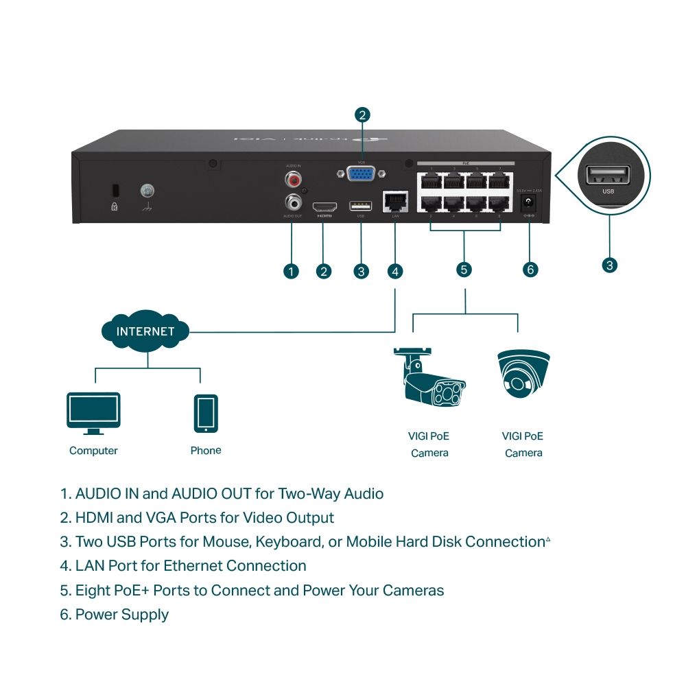 TP-Link VIGI NVR1008H-8MP VIGI 8 Channel PoE+ Network Video Recorder