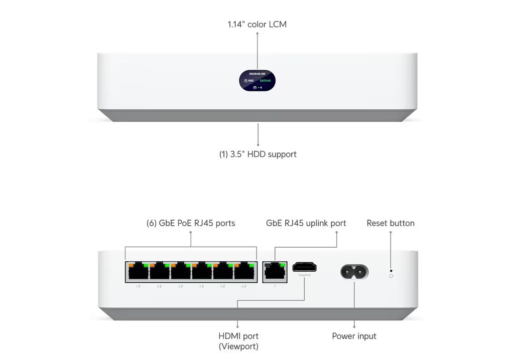 Ubiquiti UniFi Network Video Recorder Instant