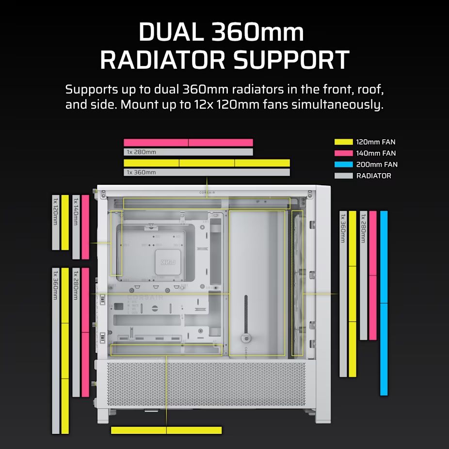 Corsair Frame 4000D RS Tempered Glass White
