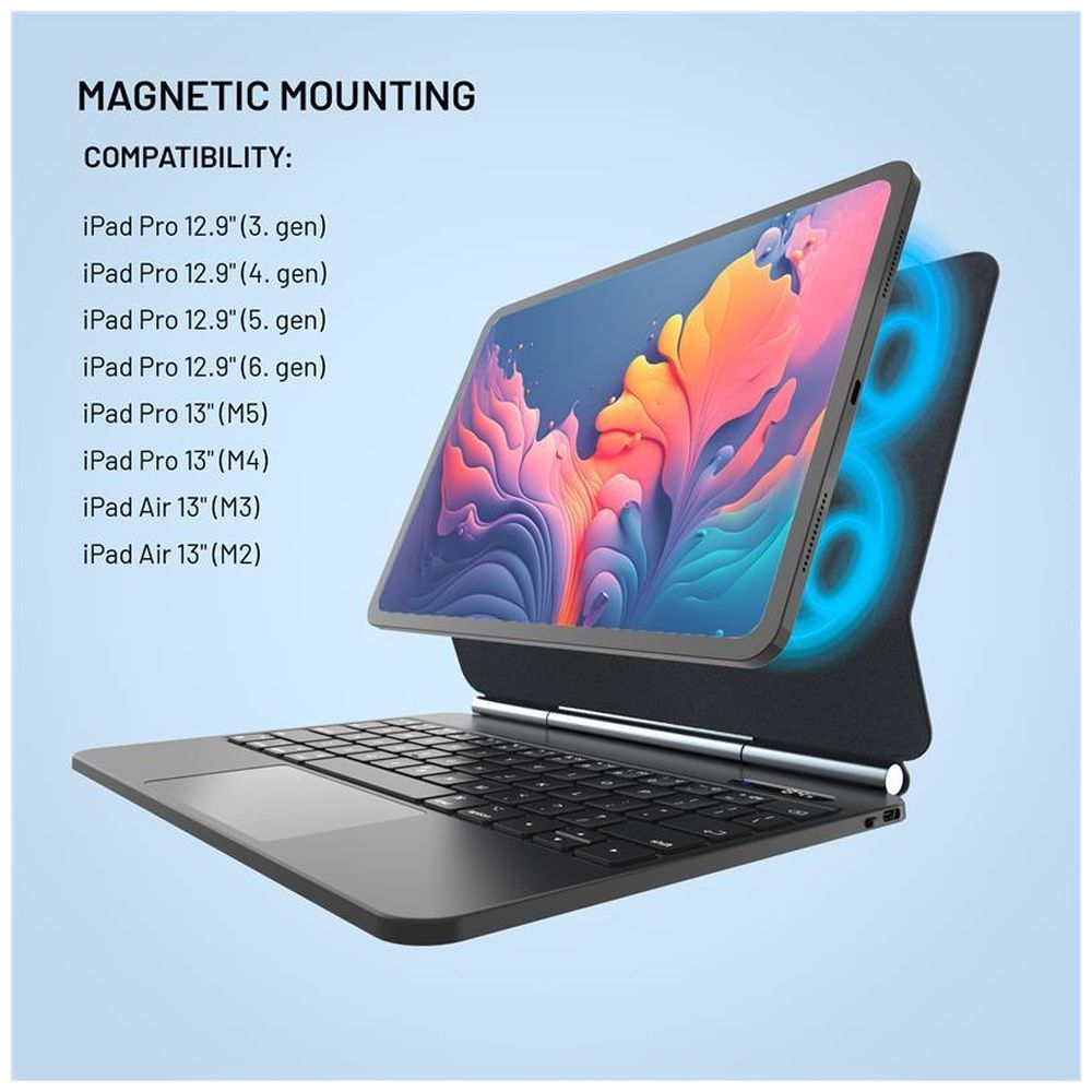 FIXED Tok billentyűzettel Apple iPad Pro 12.9