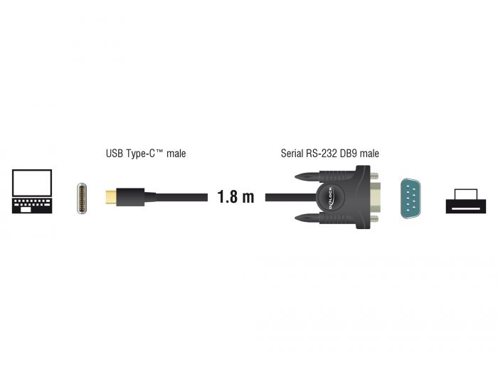 DeLock USB Type-C > 1x Serial DB9 RS-232 Adapter