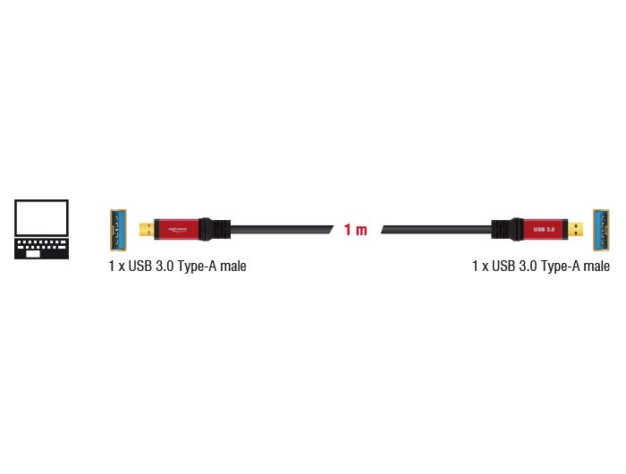 DeLock USB 3.0 Type-A male > USB 3.0 Type-A male 1m Premium Cable