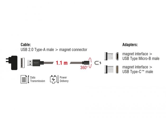 DeLock Magnetic USB Data and Charging Cable Set for Micro USB / USB Type-C 1,1m Black
