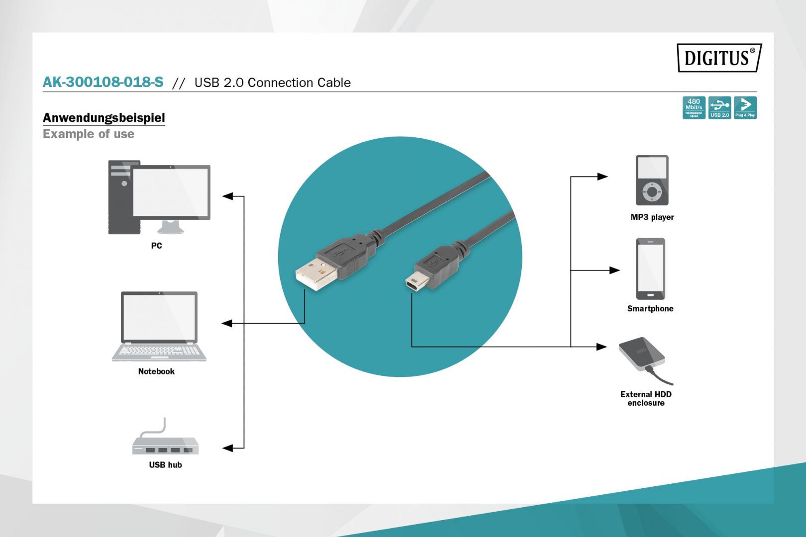 Assmann USB 2.0 connection cable, type  A - mini B (5pin) 1,8m Black
