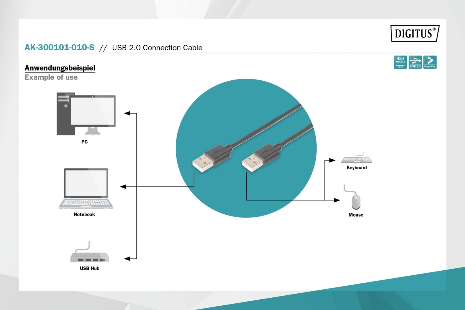 Assmann USB 2.0 connection cable, type A 1m Black
