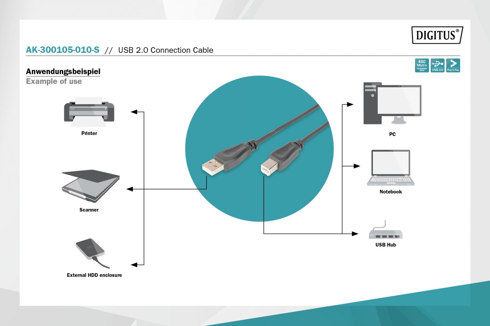 Assmann USB 2.0 connection cable, type A - B 1m Black