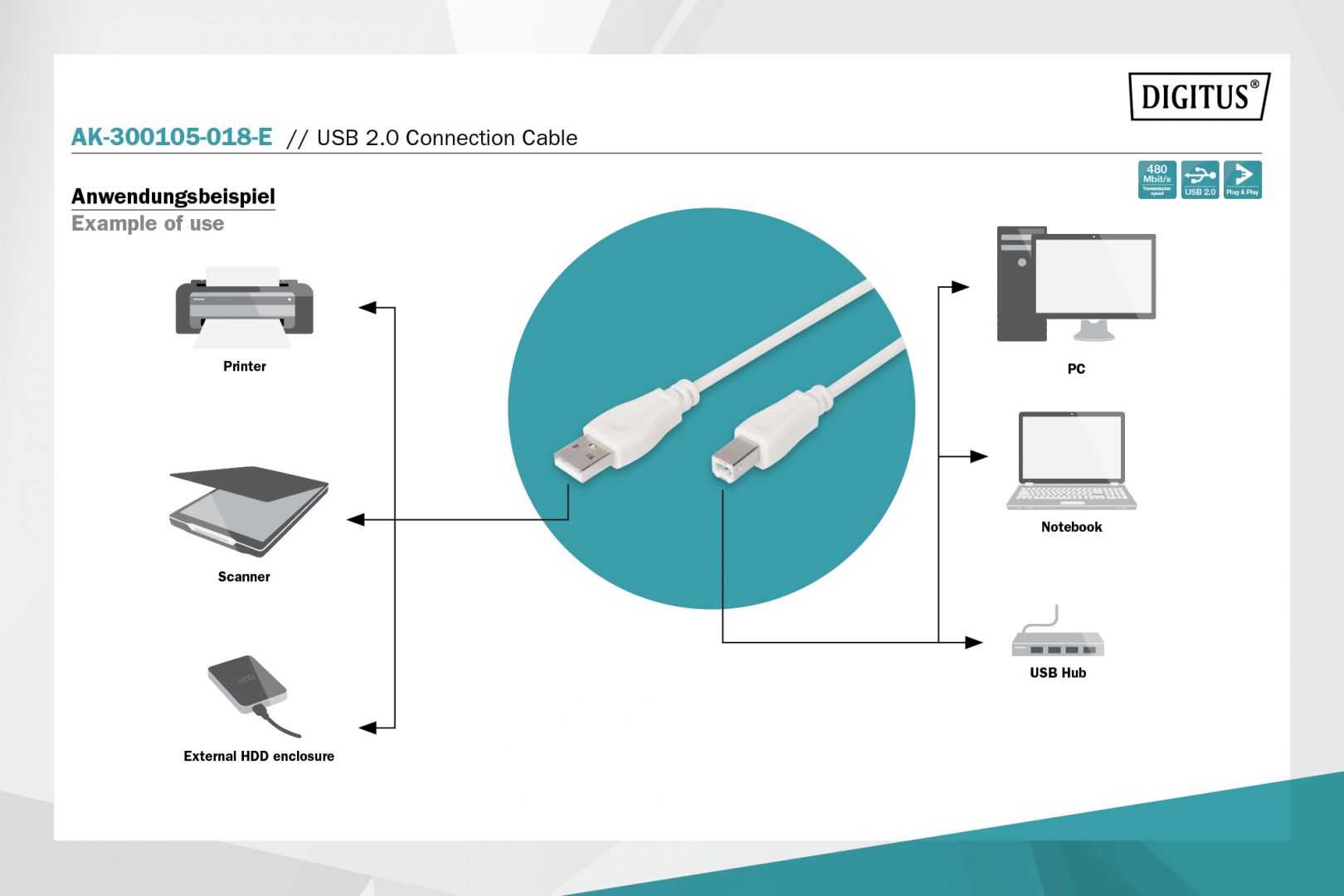 Assmann USB 2.0 connection cable, type A - B 1,8m Beige