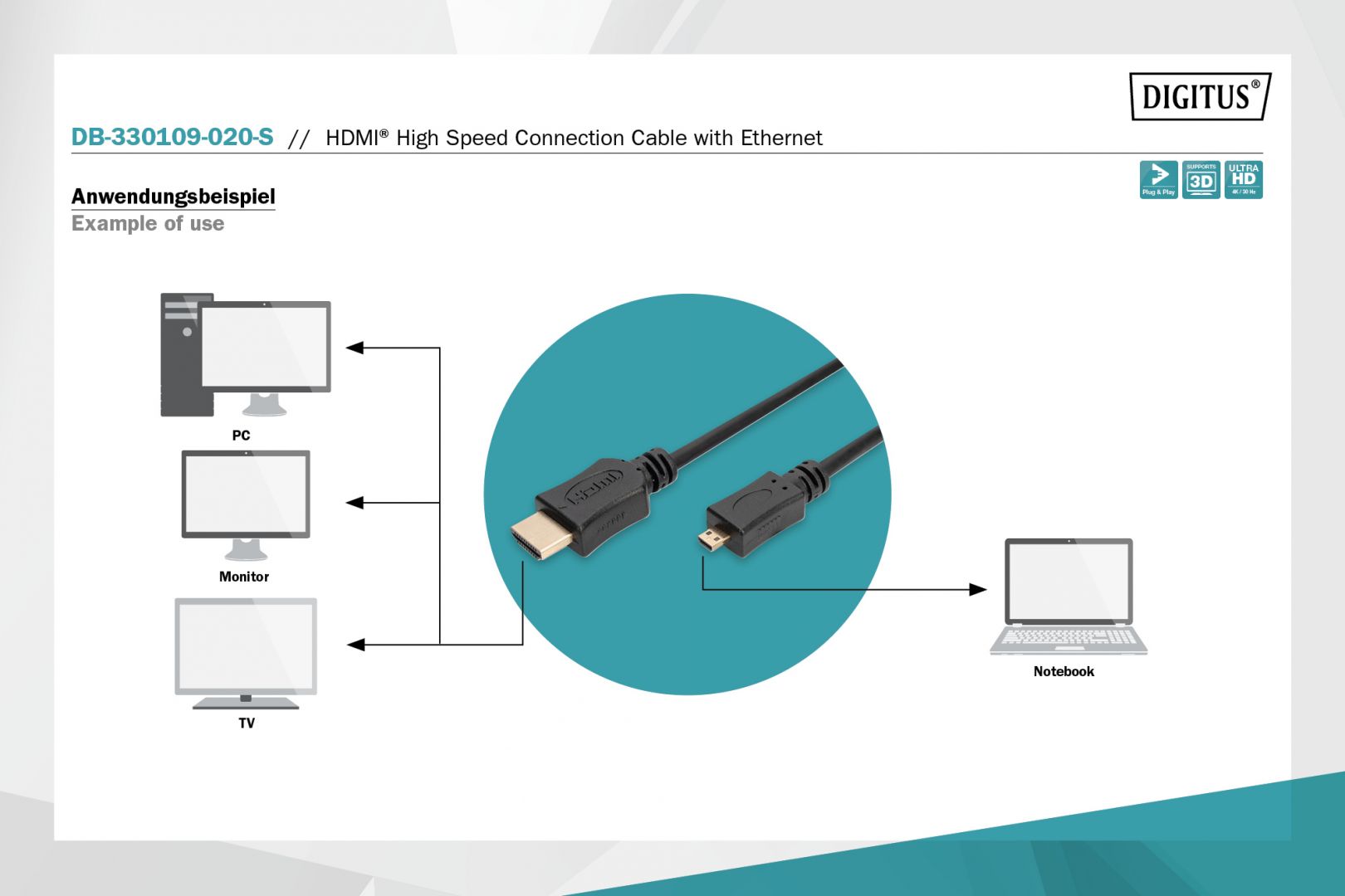 Digitus 4K HDMI High-Speed Connecting Cable Type D to Type A 2m Black