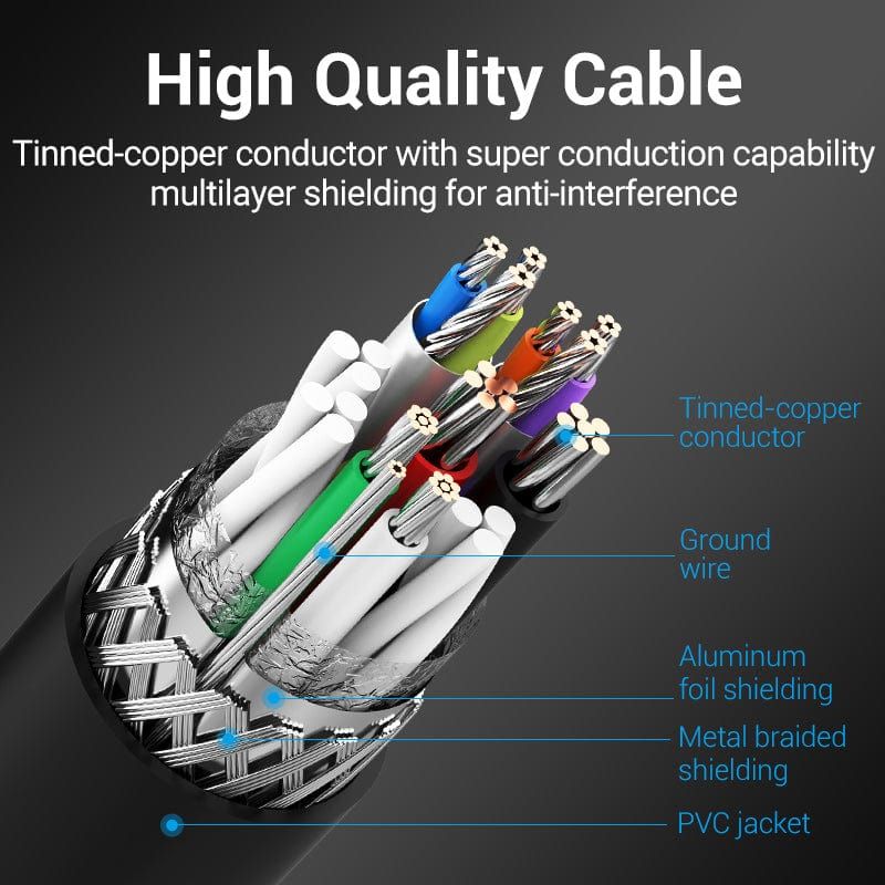 Vention USB 3.0 2.0 Type A Male to B Male printer cable 2m Black