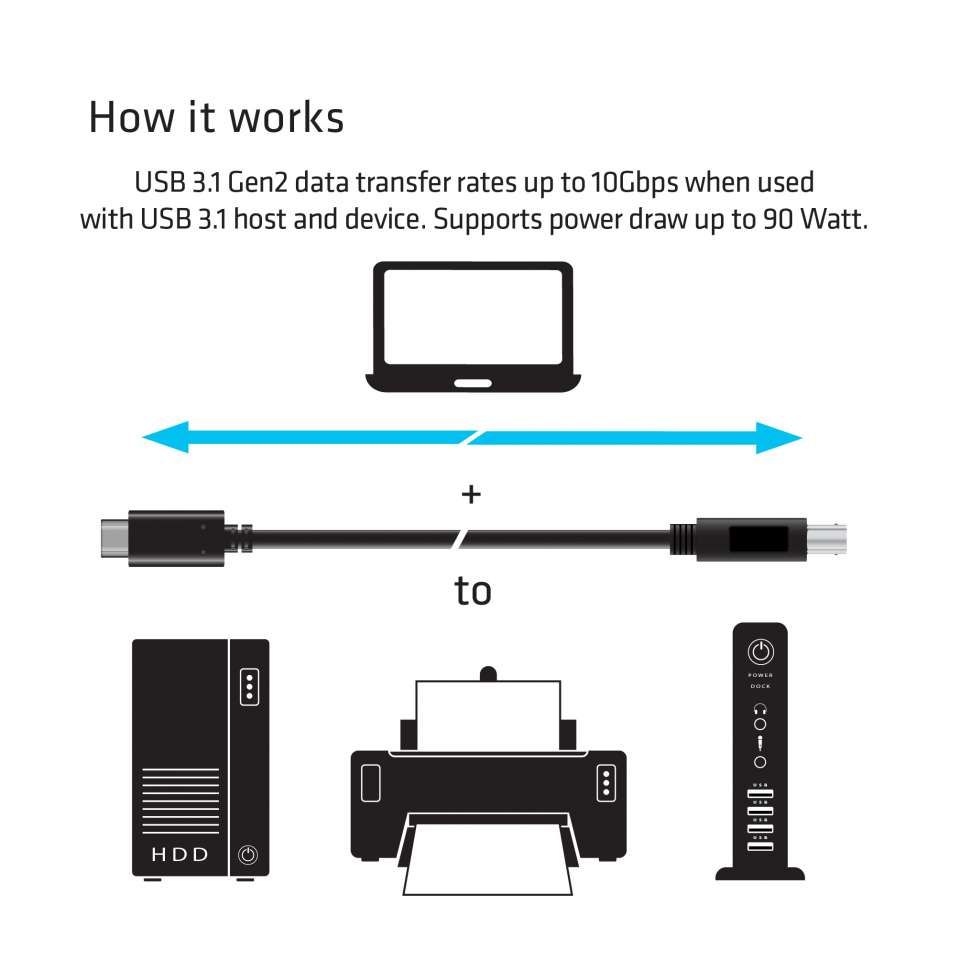 Club3D USB 3.1 Type-C to Type-B cable 1m Black