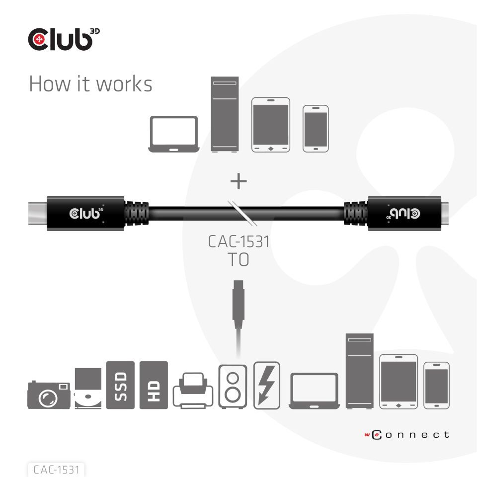 Club3D USB Gen1 Type-C Extension cable 1m Black