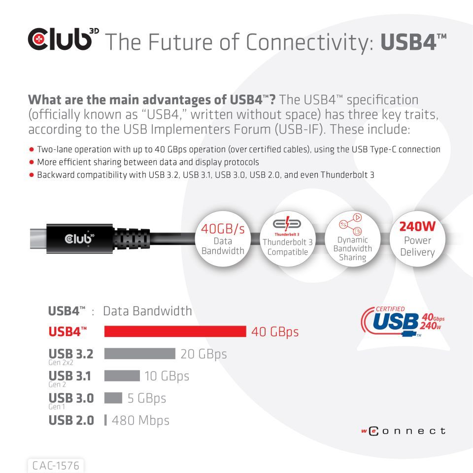 Club3D USB4 Gen3x2 Type-C Bi-Directional USB-IF Certified 8K60Hz Data 40Gbps, PD 240W(48V/5A) EPR M/M Cable 1m Black