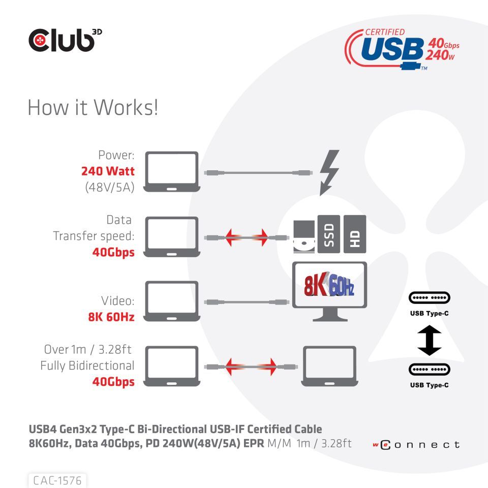 Club3D USB4 Gen3x2 Type-C Bi-Directional USB-IF Certified 8K60Hz Data 40Gbps, PD 240W(48V/5A) EPR M/M Cable 1m Black