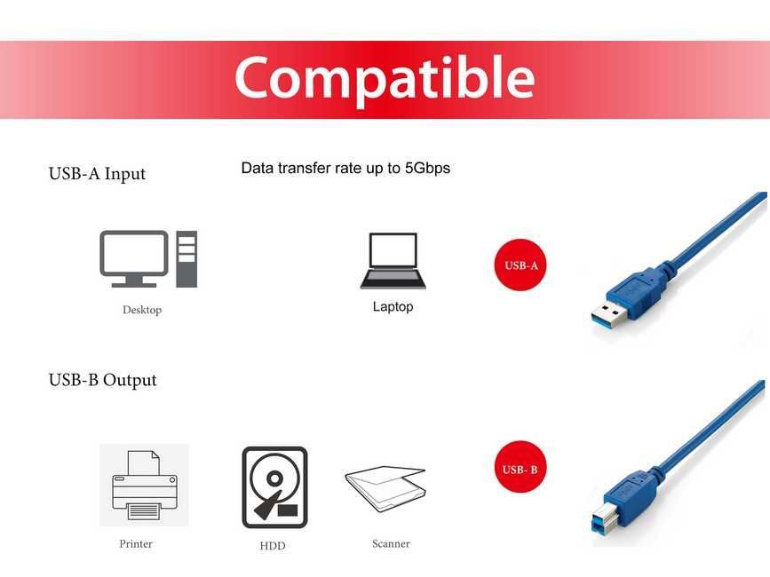 EQuip USB3.0 Cable Type A Male to Type B Male 1m Blue