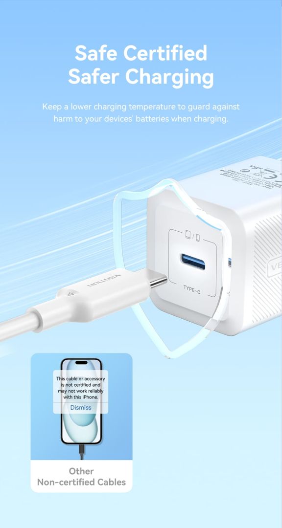Vention USB 2.0 Type-C Male to Type-C Male 3A Cable 2m White