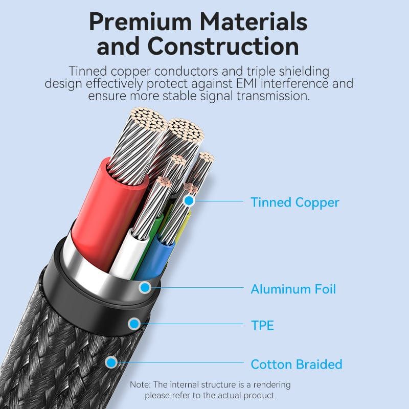 Vention Cotton Braided USB 2.0 C Male to C Male 5A Zinc Alloy Type cable 2m Black
