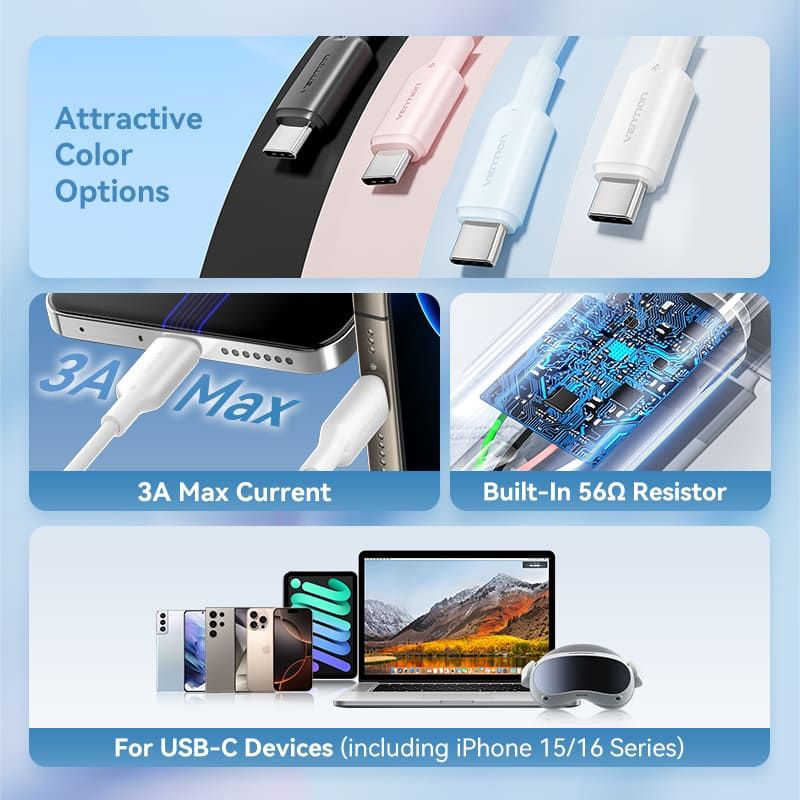 Vention Vention USB 2.0 A Male to C Male 3A PVC Type cable 1m White