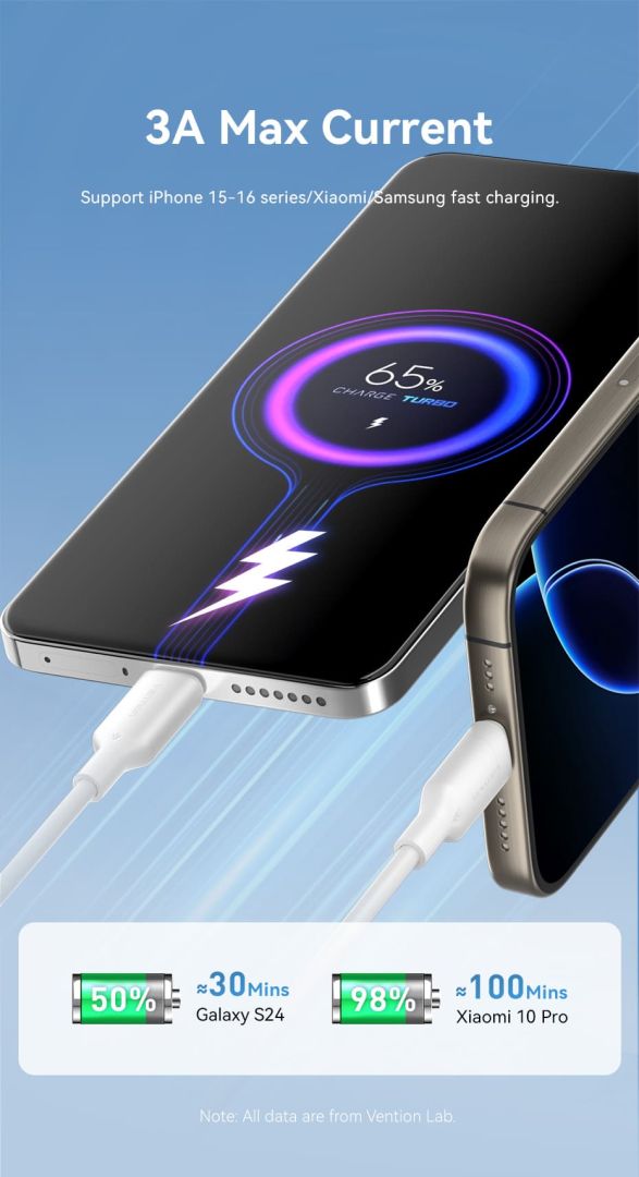 Vention Vention USB 2.0 A Male to C Male 3A PVC Type cable 1m White