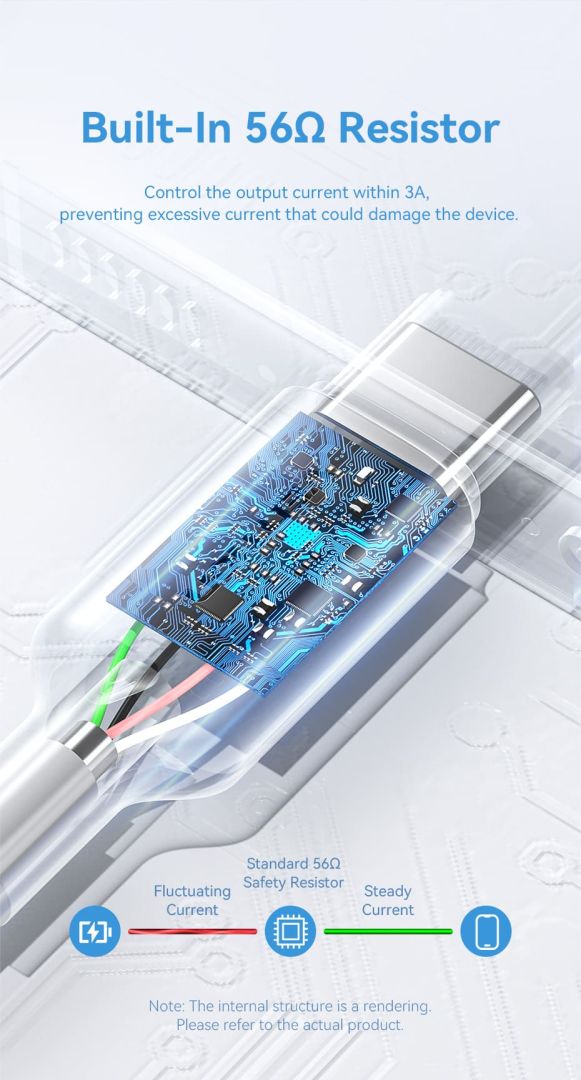 Vention Vention USB 2.0 A Male to C Male 3A PVC Type cable 1m White