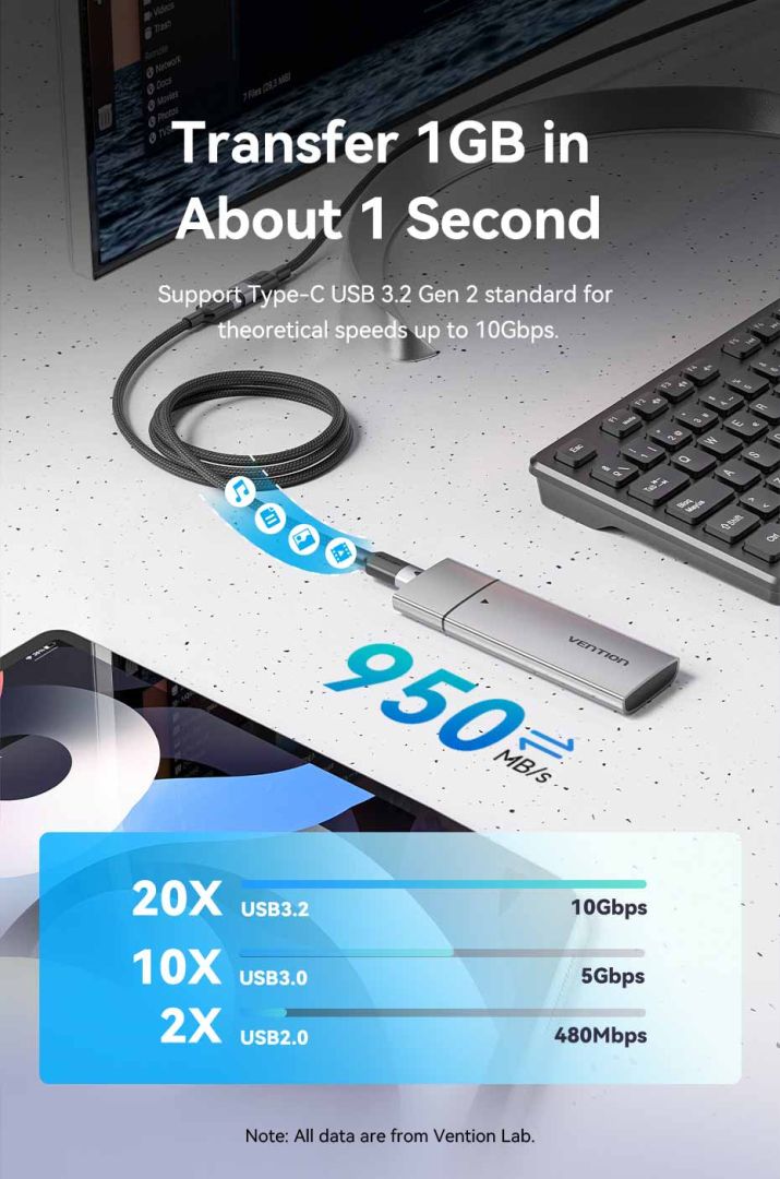 Vention USB 3.2 Gen2 C Male to C Female 10Gbps Extension Aluminum Alloy Type cable 0,5m Black