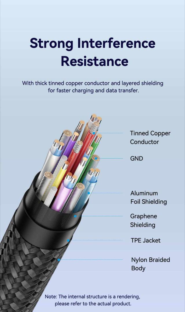 Vention USB 3.2 Gen2 C Male to C Female 10Gbps Extension Aluminum Alloy Type cable 1m Black