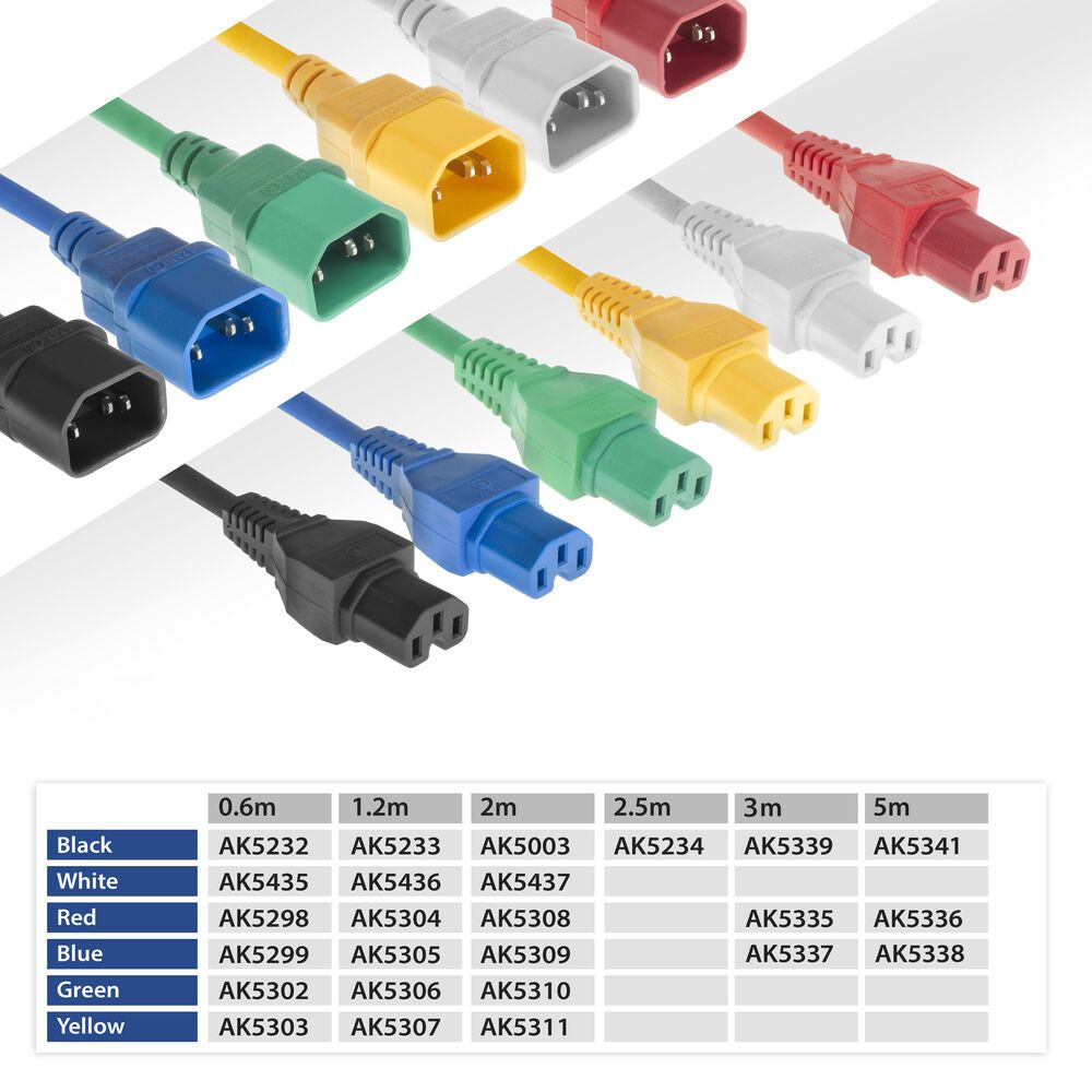 ACT Powercord C14 - C15 0,6m Yellow
