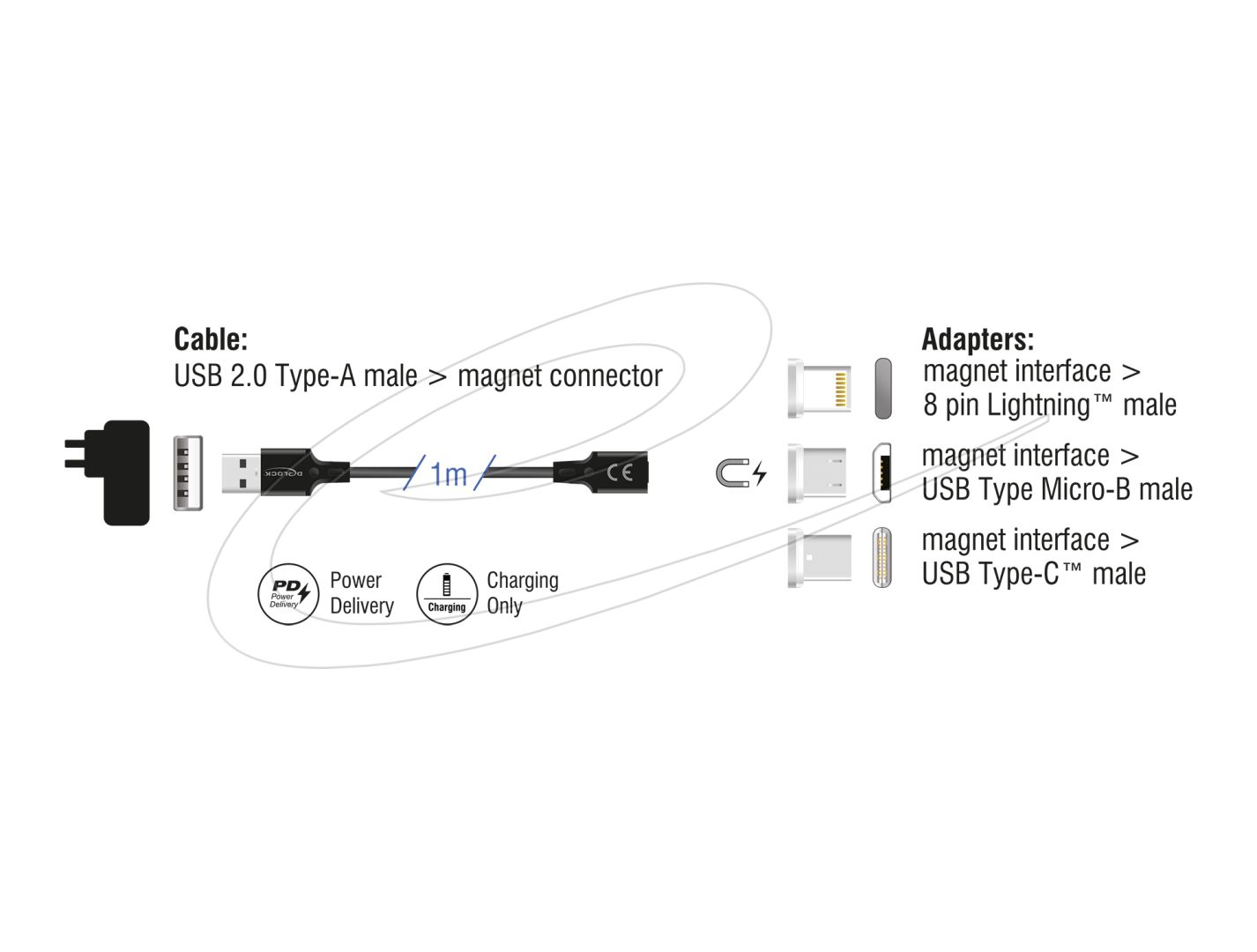 DeLock Magnetic USB Charging Cable Set for 8 Pin Lightning / Micro USB / USB Type-C 1m Black