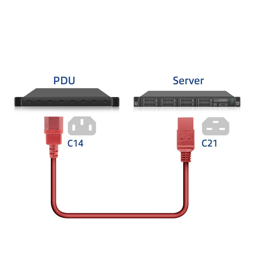ACT Powercord C14 male- C21 famale 1,5m Red