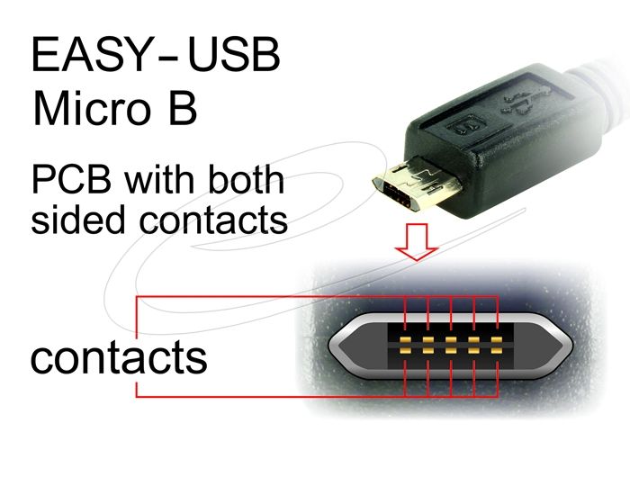 DeLock USB 2.0 Type-A male > EASY-USB 2.0 Type Micro-B male angled left/right cable 5m Black