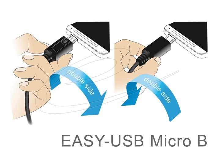 DeLock USB 2.0 Type-A male > EASY-USB 2.0 Type Micro-B male angled left/right cable 5m Black