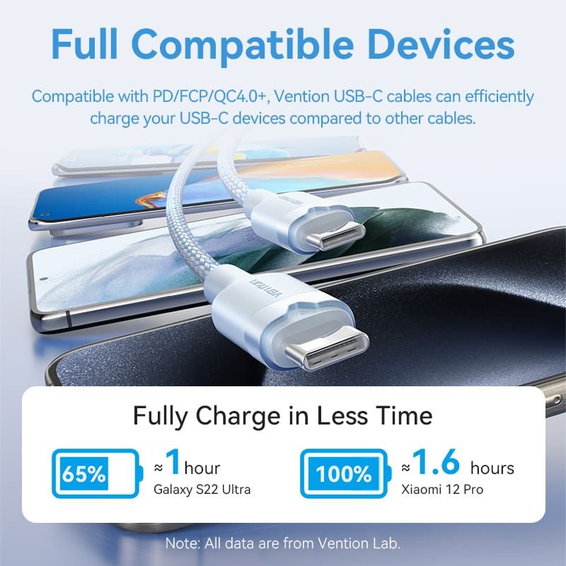 Vention USB 2.0 Type-C Male to Type-C Male 3A Cable 2m Black