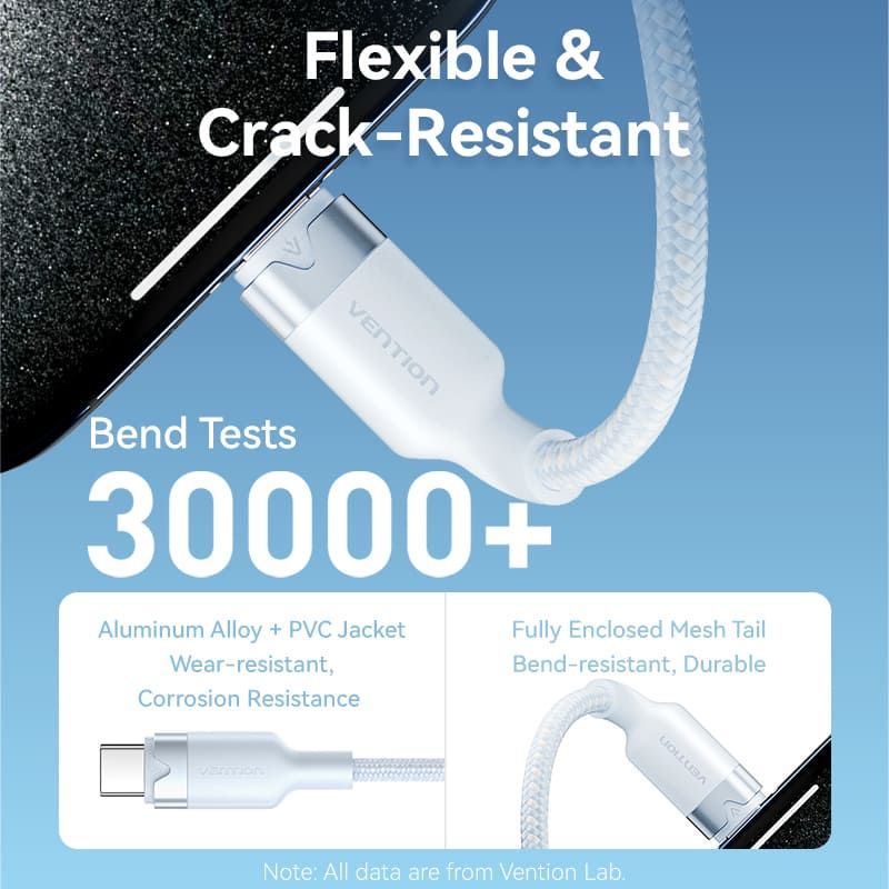 Vention USB 2.0 Type-C Male to Type-C Male 3A Cable 2m White