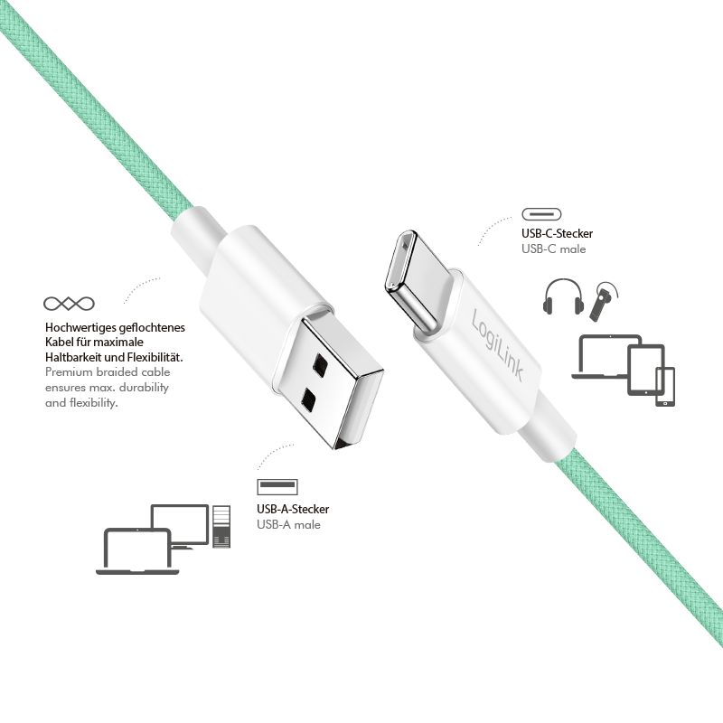 Logilink USB 2.0 Type-C A/M to C/M cable 1m Green