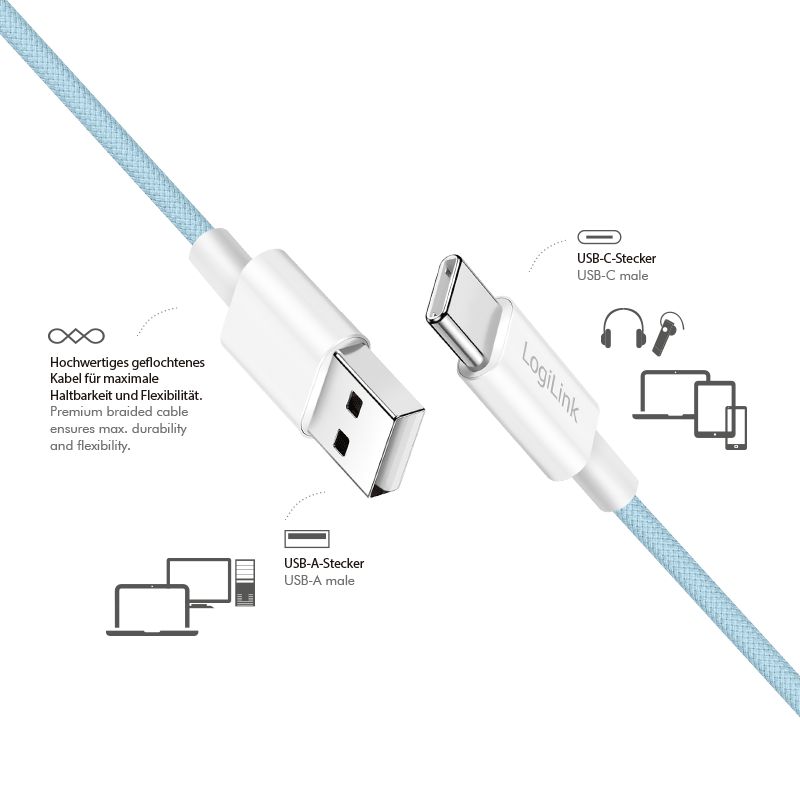 Logilink USB 2.0 Type-C C/M to A/M 60W cable 1,5m Blue