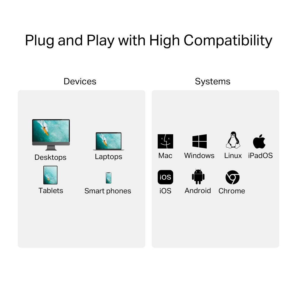 TP-Link UA430C USB Type-C to SD & microSD 3.0 Card Reader Grey