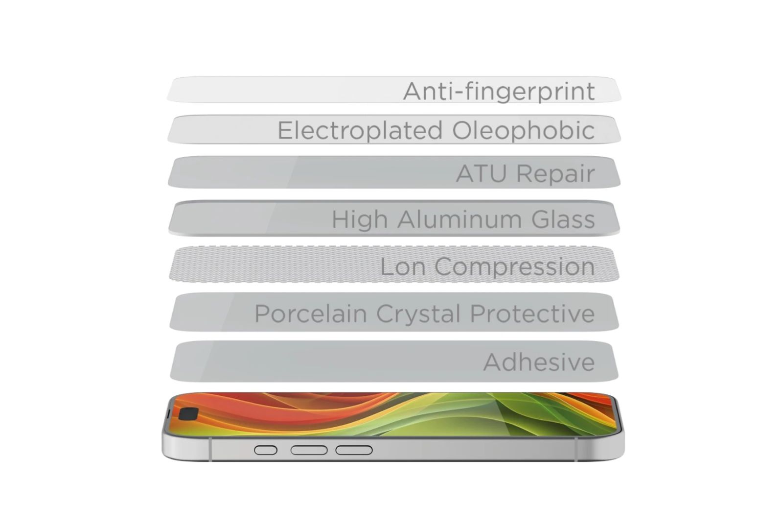 Mobile Origin Screen Guard with easy applicator case friendly for iPhone 17 Pro Max 2 Pack
