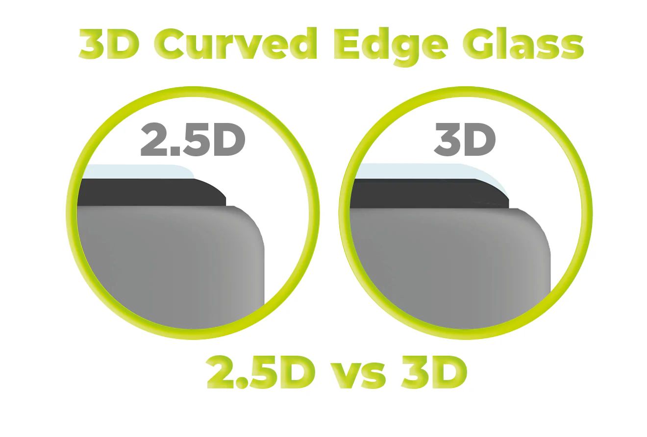 Mobile Origin Screen Guard 3D AR with Applicator for iPhone 17 Pro
