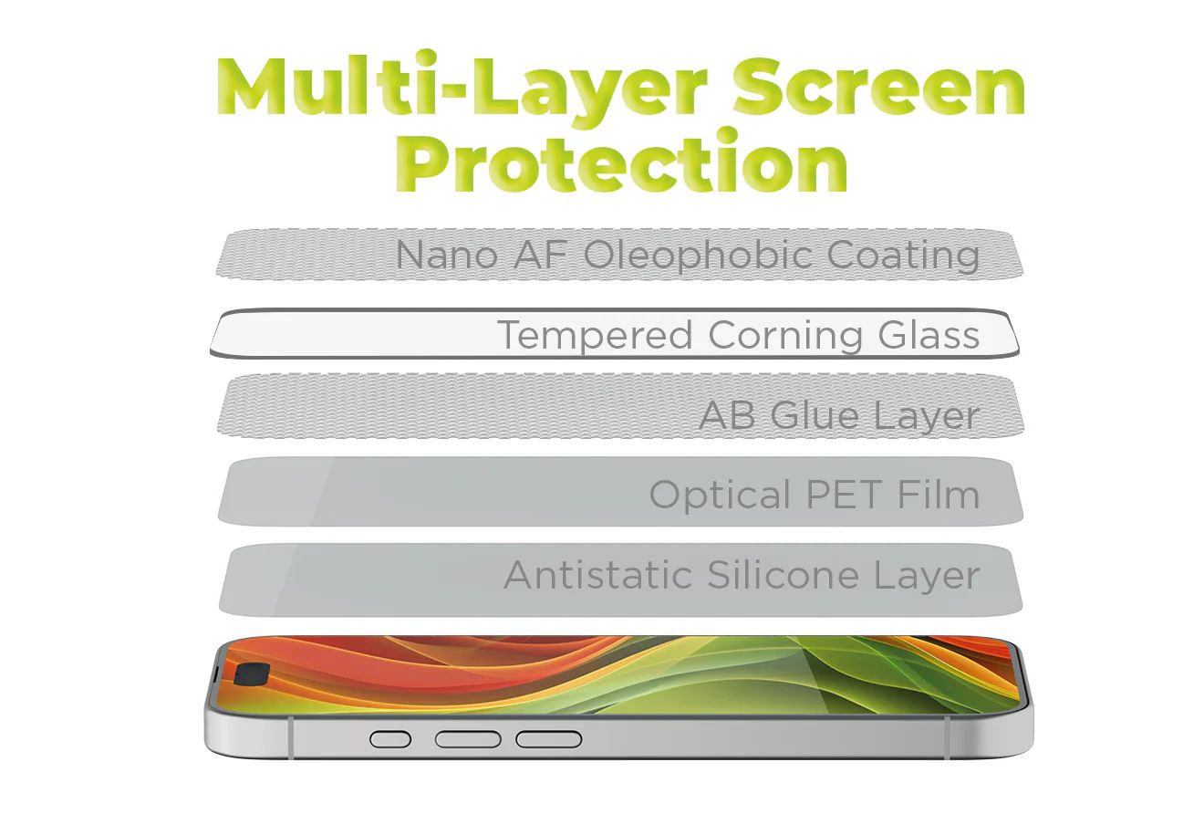 Mobile Origin Screen Guard 3D AR with Applicator for iPhone 17 Pro Max