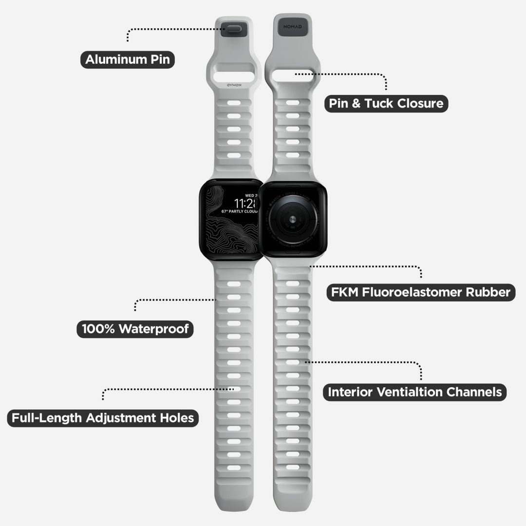Nomad Sport Strap S/M for Apple Watch 42mm/41mm/40mm/38mm Grey