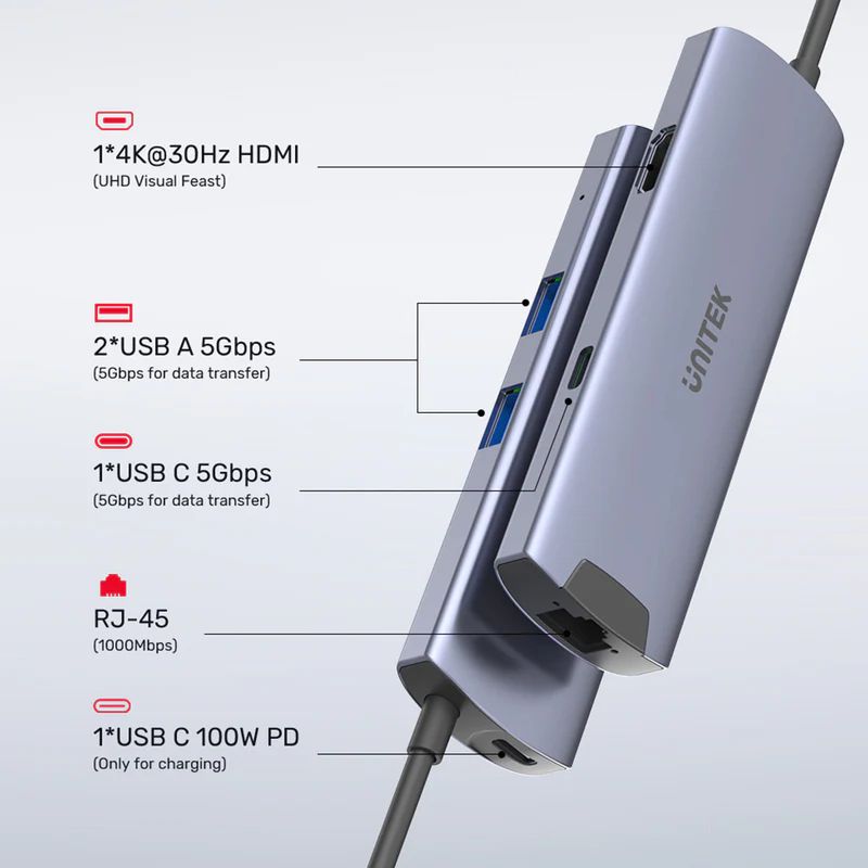 Unitek 6-in-1 Multiport USB-C HUB