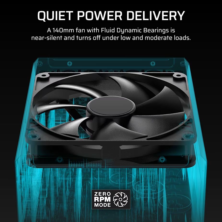 Corsair 1500W 80+ Platinum HX1500i SHIFT