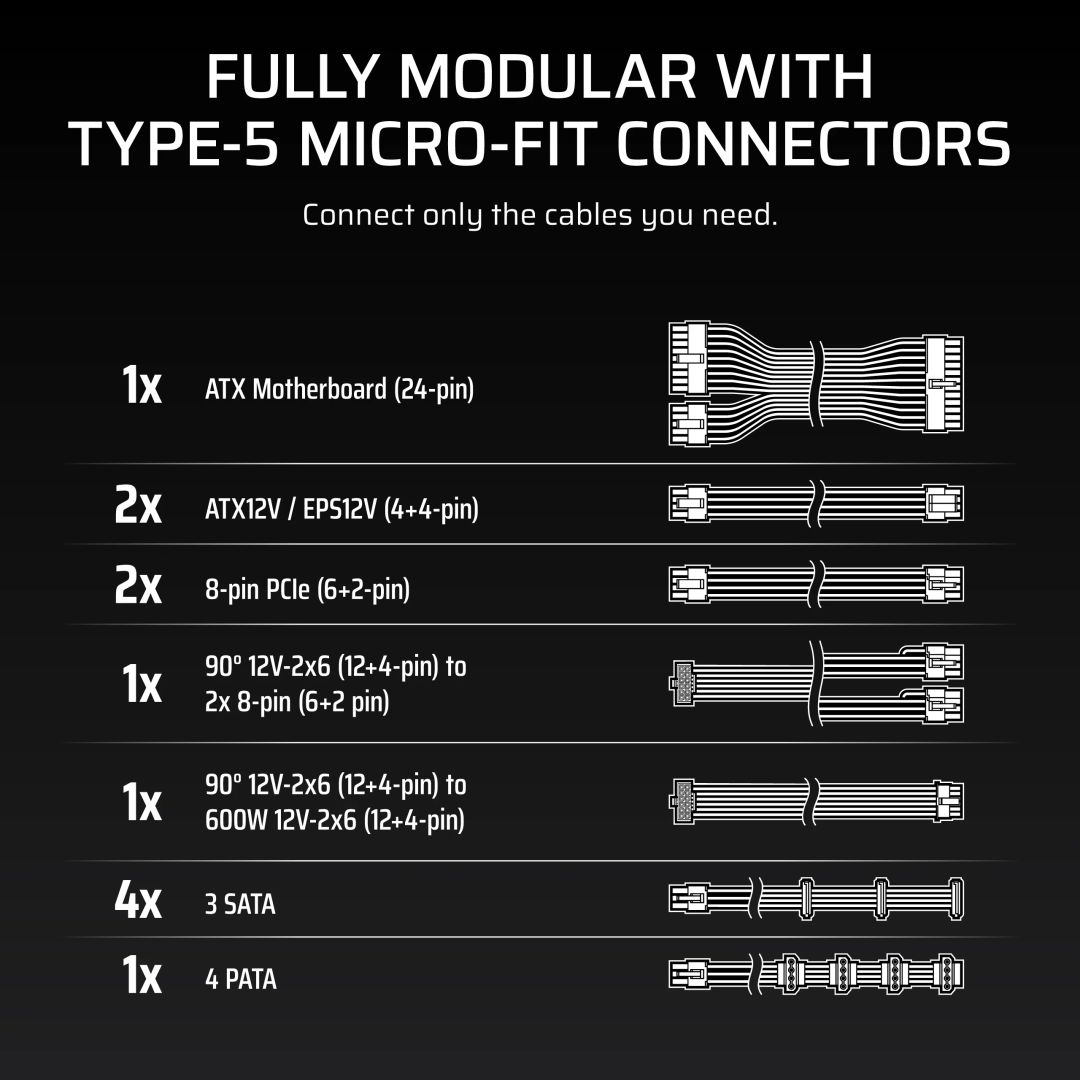 Corsair 1000W 80+ Gold RM1000x Shift