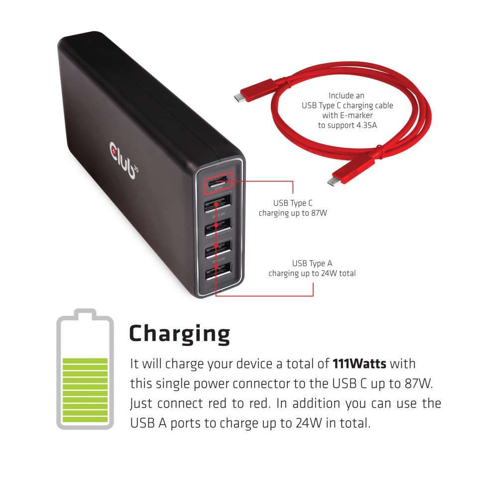 Club3D USB Type A and C Power Charger 5 ports up to 111W Black