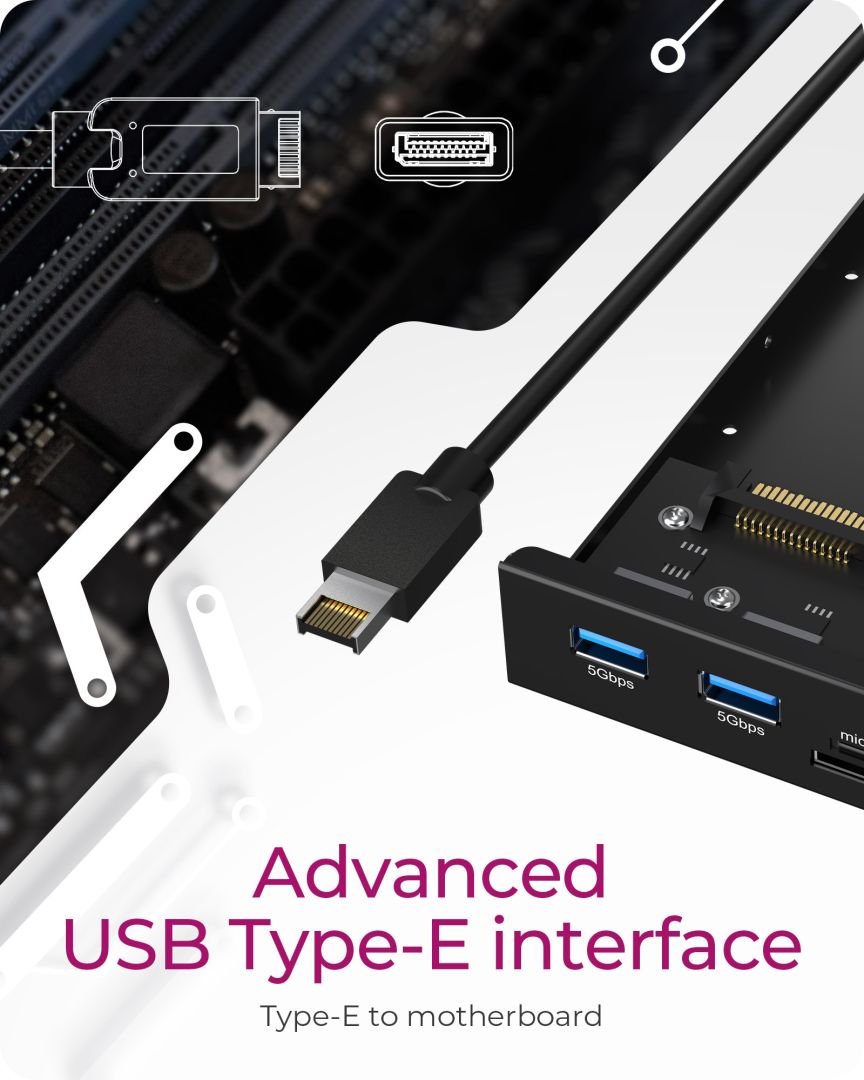Raidsonic IcyBox IB-HUB1419-i3 Front Panel for 3.5