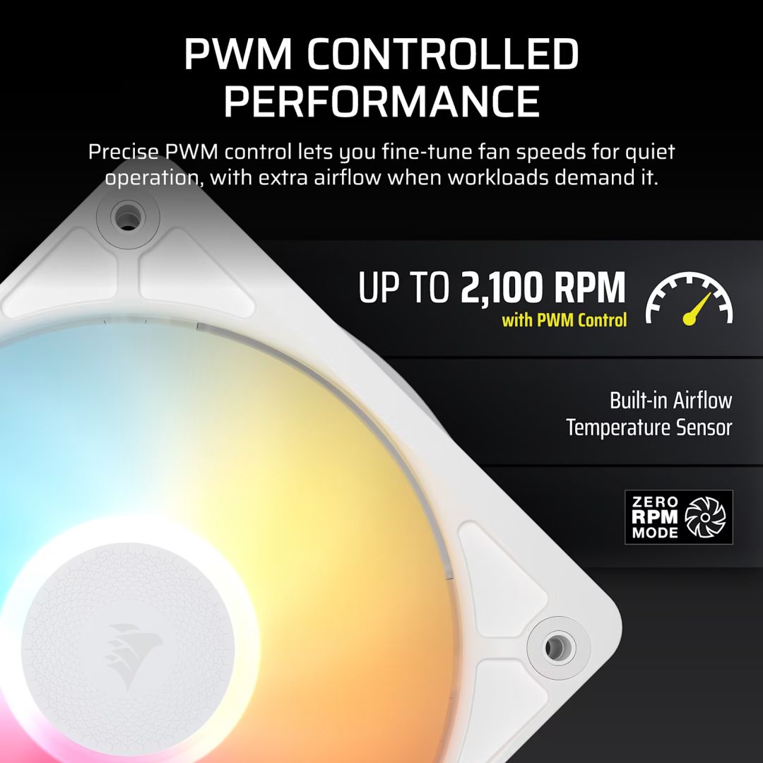 Corsair iCUE LINK RX120 II RGB PWM PC Fan Expansion White