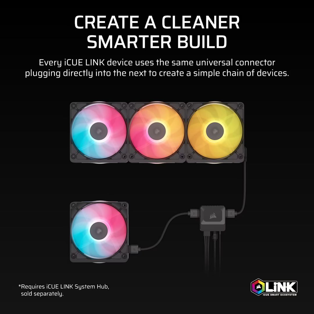 Corsair iCUE LINK RX120 II RGB PWM PC Fan Expansion Black