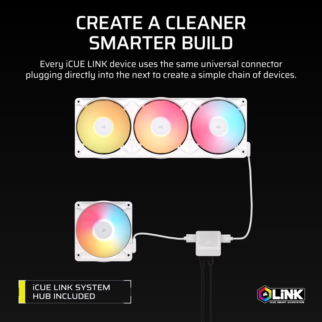 Corsair iCUE LINK RX360 II Unified Frame RGB PWM PC Fans Starter Kit with iCUE LINK System Hub White