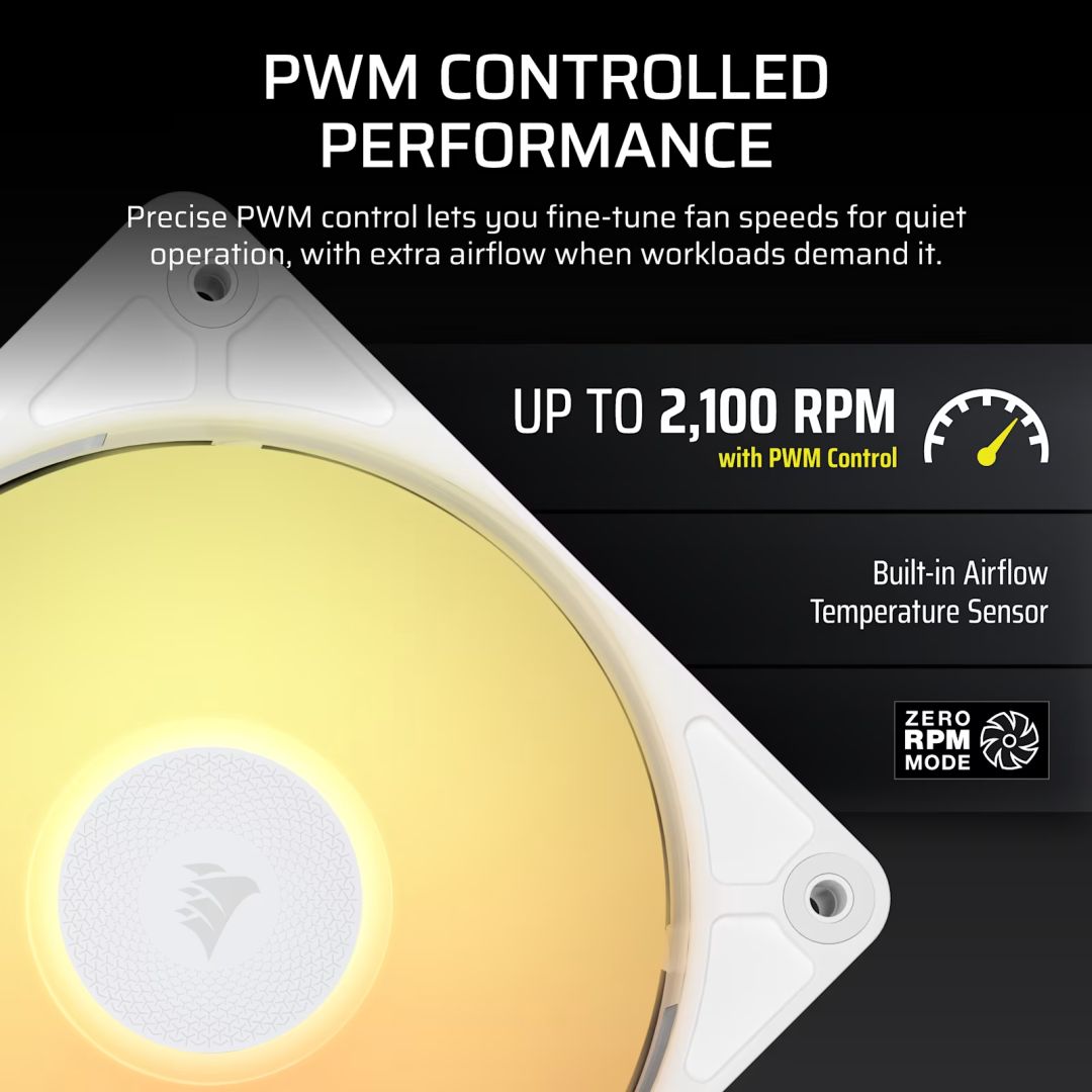 Corsair iCUE LINK RX360 II Unified Frame RGB PWM PC Fans Starter Kit with iCUE LINK System Hub White
